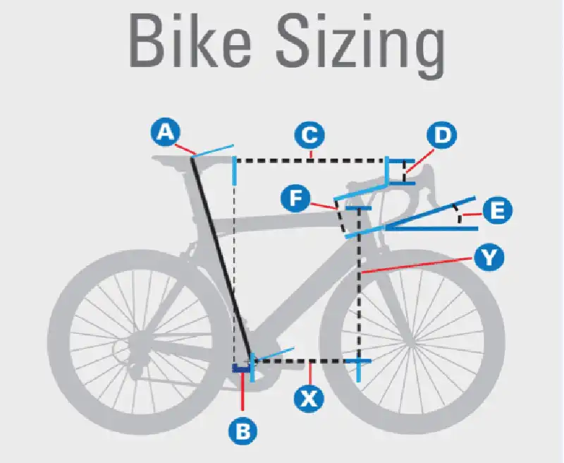 راهنایی برای سایزهای دوچرخه 